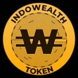 IWT